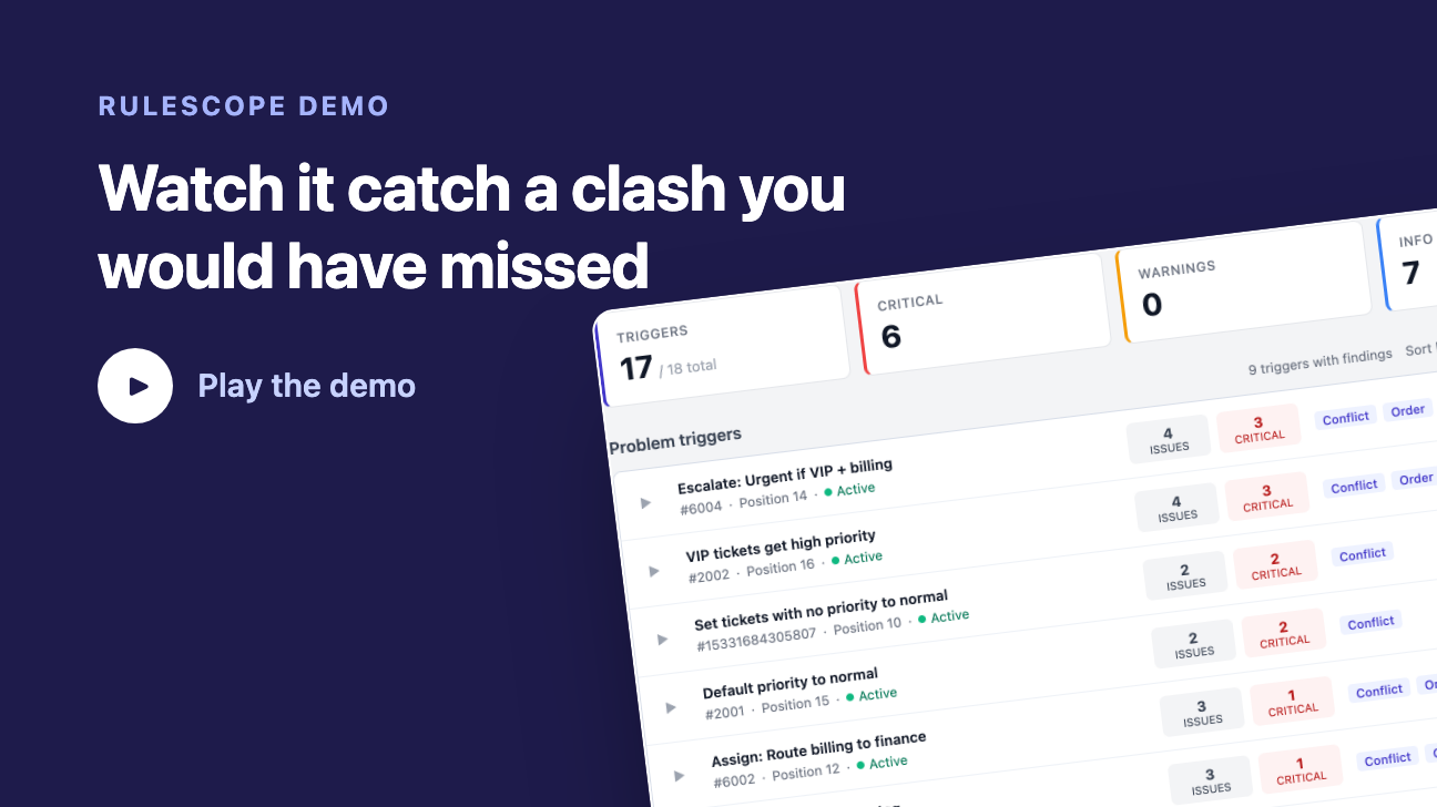 Watch the RuleScope demo
